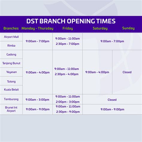 Branch Opening Hours Information .